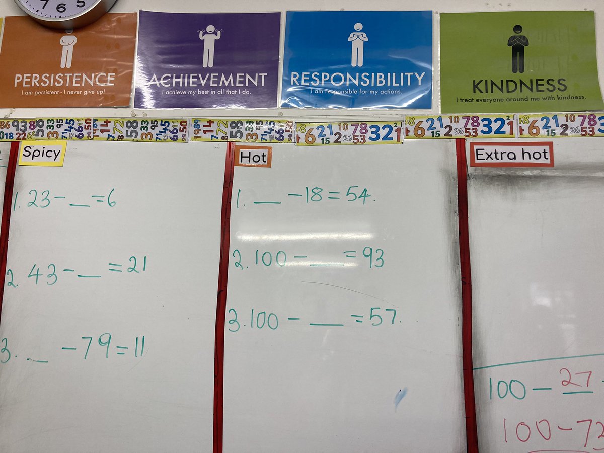 Loved everything about my visit to <a href="/SPARKSchools/">SPARK Schools</a> including this differentiation ‘spicy, hot, extra hot’ 🌶 🇿🇦 #GSFAM