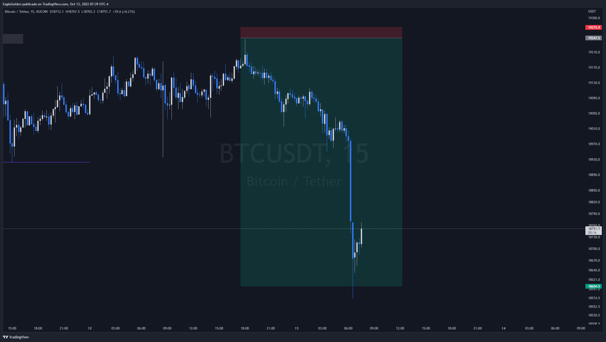 GoldenEagleTrading tweet media