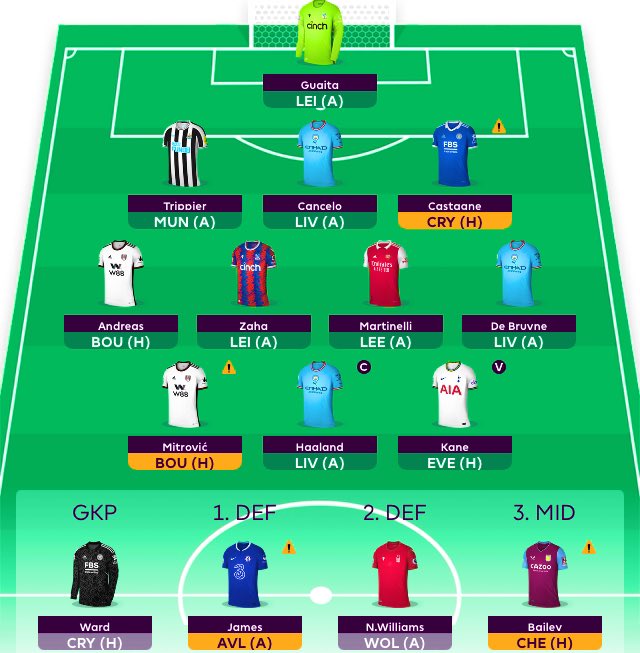RobertoHollis9's tweet photo. Current state of affairs 🚌
#FPL #FPLCommunity #GW11 #FantasyPremierLeague #FPLYellowArmy #BusTeam #Fantasy606 https://t.co/cCMPIqNU9N