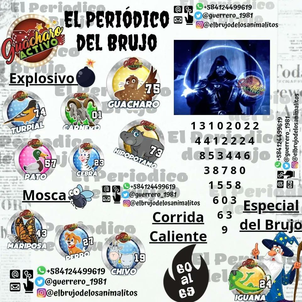 Guerrero_1981's tweet photo. #Hoy #130ct Llegaron los Regalos Abiertos #Venezuela en @guacharoactivo Pagando 60 Veces Más 🤑 https://t.co/UZvsWwbvBa @Miguelmahc95 @m_estiben @datoswmatos @GonzaloSangron5 @Ananavas63 @DUMONT81 @LaLupaDelDinero @Elelok @costazulapuesta @marrpacheco https://t.co/L1JuSjPeLF