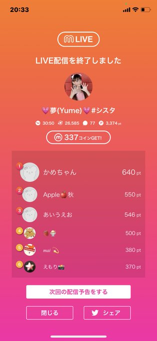 藤林夢のTwitter画像3