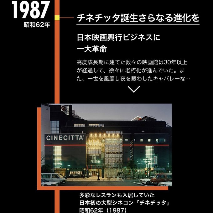 チネチッタ の評価や評判 感想など みんなの反応を1週間ごとにまとめて紹介 ついラン チネチッタ の評価や評判 感想など みんなの反応を1週間ごとにまとめて紹介 ついラン