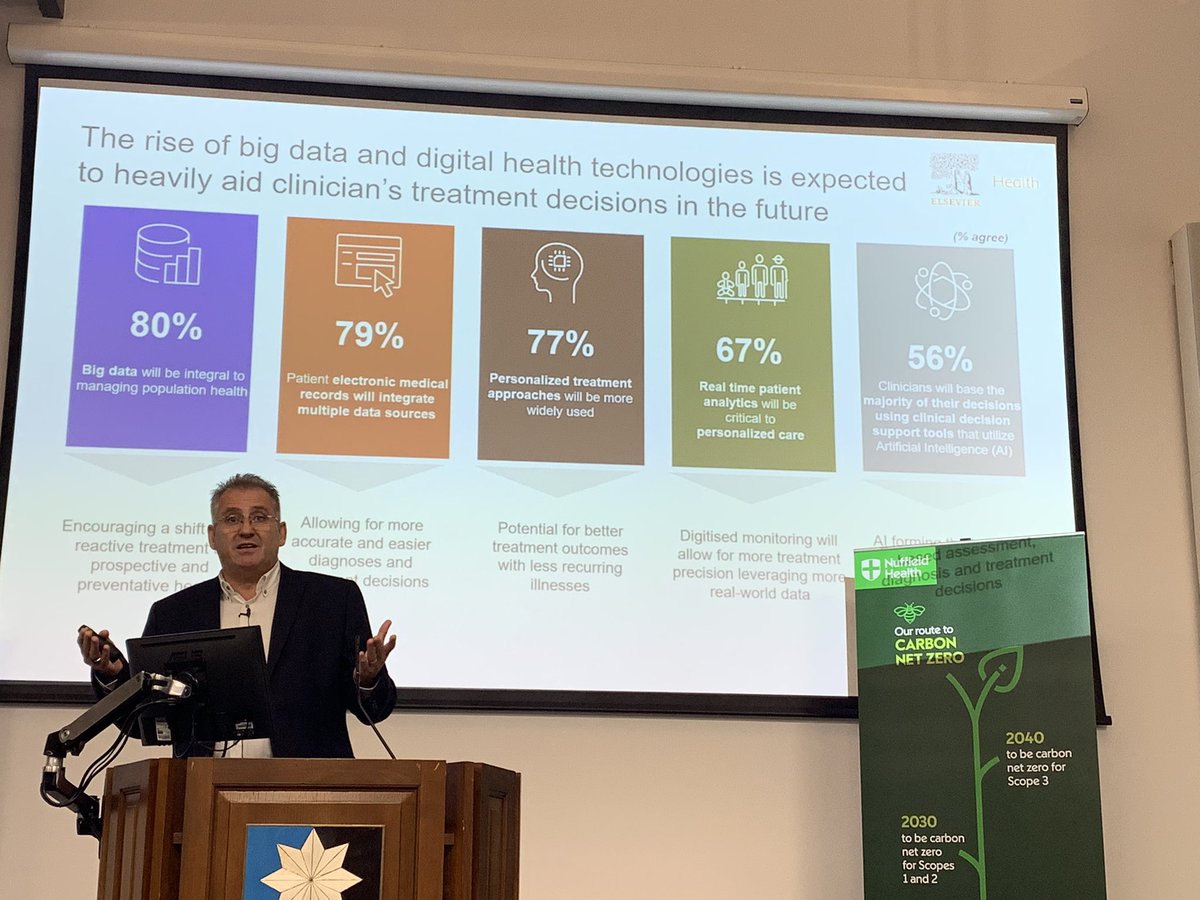 Some really interesting insights from <a href="/ElsevierConnect/">Elsevier</a> at the <a href="/FNightingaleF/">Florence Nightingale Foundation</a> #FNFScholarsConference on the ‘Clinician of the Future’ <a href="/westwood_greta/">Prof Greta Westwood CBE PhD Registered Nurse</a>