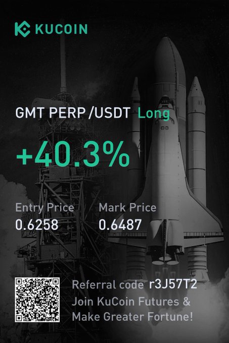 $GMT #Bitcoin in it's highest peak right now. 
discord.io/CTKaushik
$BTC $ETH $DOGE $SOL $CRV $ATH $SL $ALGO $MATIC $FIB $S