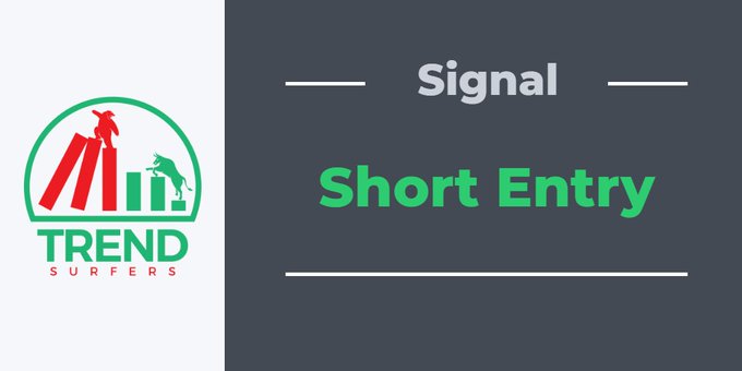 📡 Enter Short position for #BTCUSDT 📡

Entry Price: 18744.9

Position Size: 1.0285681363% | Leverage: 2X

StopLoss Price: 20322 | Take Profit: Pending

Bunch of FREE signals right there: zpr.io/ASPdMMwh8Bk3

#BTC #Crypto #ETH #DOGE #CryptoSignals #SOL #BTC
