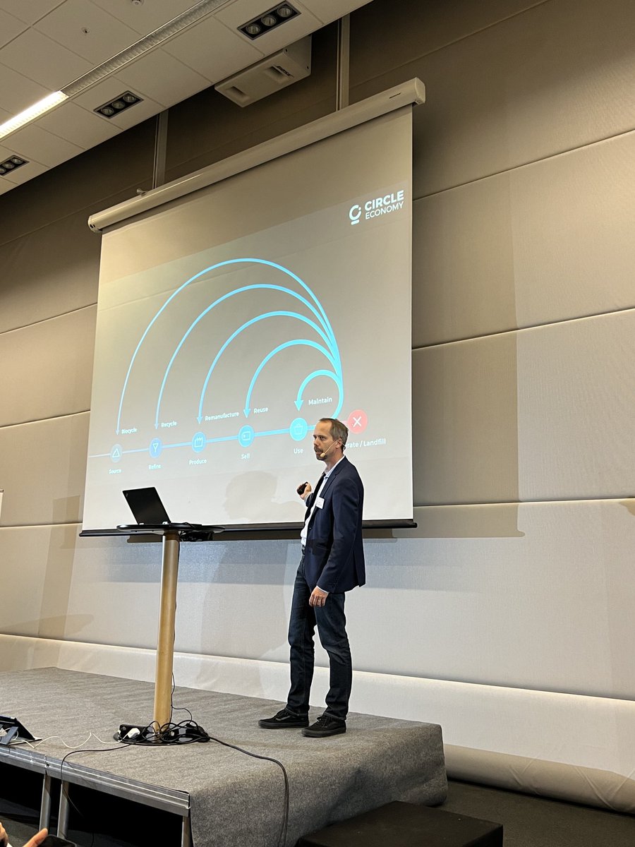 ⁦Nu visar ⁦<a href="/eriksundin3/">Erik Sundin</a>⁩ snigeldiagrammet och berättar om hur vi ska återanvända och återtillverka. Det är de inre cirklarna som vi vill hålla oss inom! #återtillverkning #cirkulärekonomi #tekodagen22