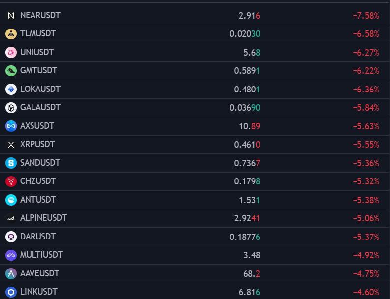 lisa_dankert's tweet photo. CPI in half an hour

Forecast - 8.1%
#OPPOReno8Launch #NFTs #NFTgaming #NFTGiveaways #NFTCommmunity #MetaBeat #Crypto #trans https://t.co/ShG4POs8cX