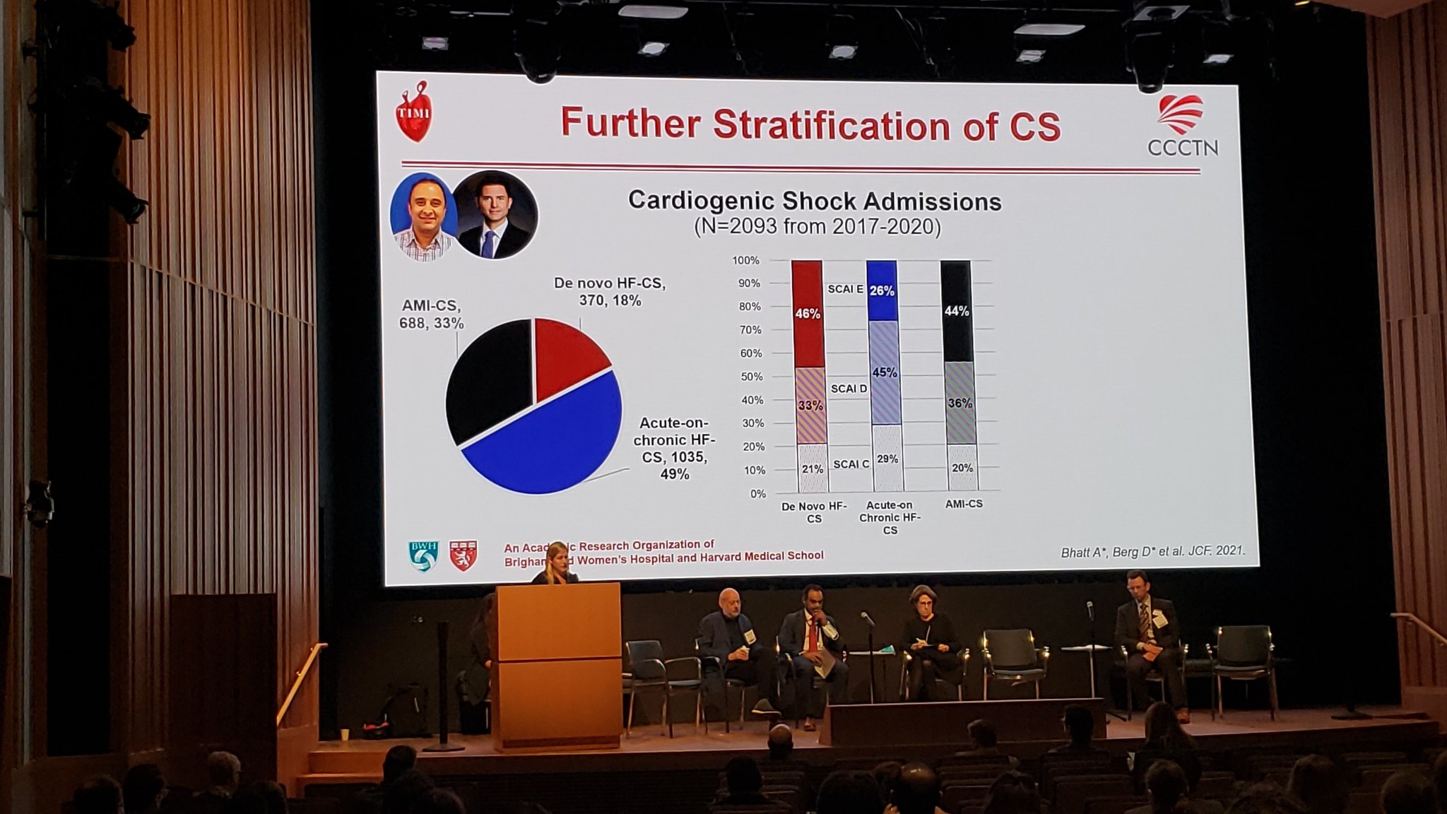 Mourad H Senussi, MD, MS on Twitter "At the NYU Critical Care