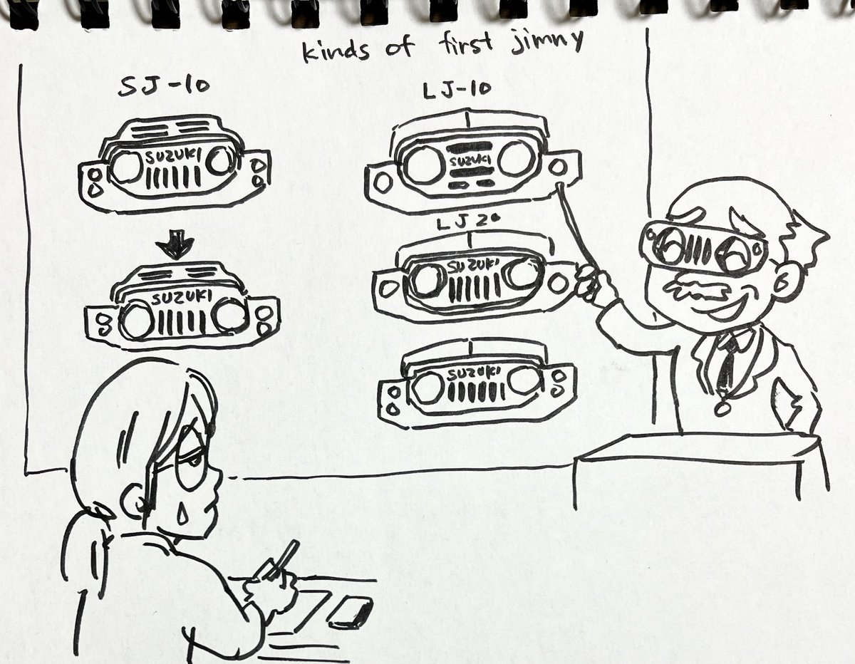 #inktober2022
#呉竹14号 
DAY 13 -KIND 