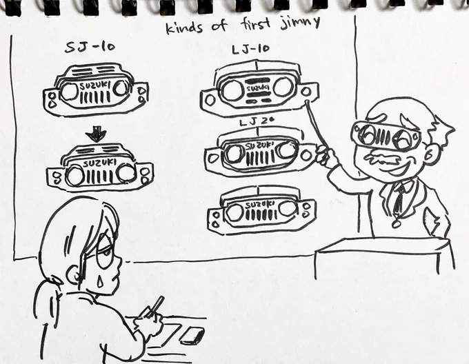 #inktober2022
#呉竹14号 
DAY 13 -KIND 