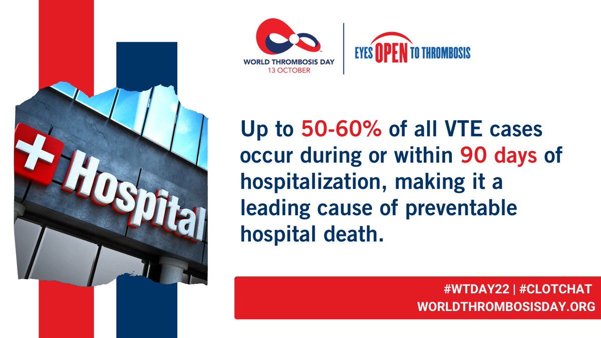 A2: Hospital-associated #thrombosis can occur in patients up to 90 days following discharge making it critical that we educate patients about the sign, symptoms and risk factors of #bloodclots. #ClotChat #WTDay22