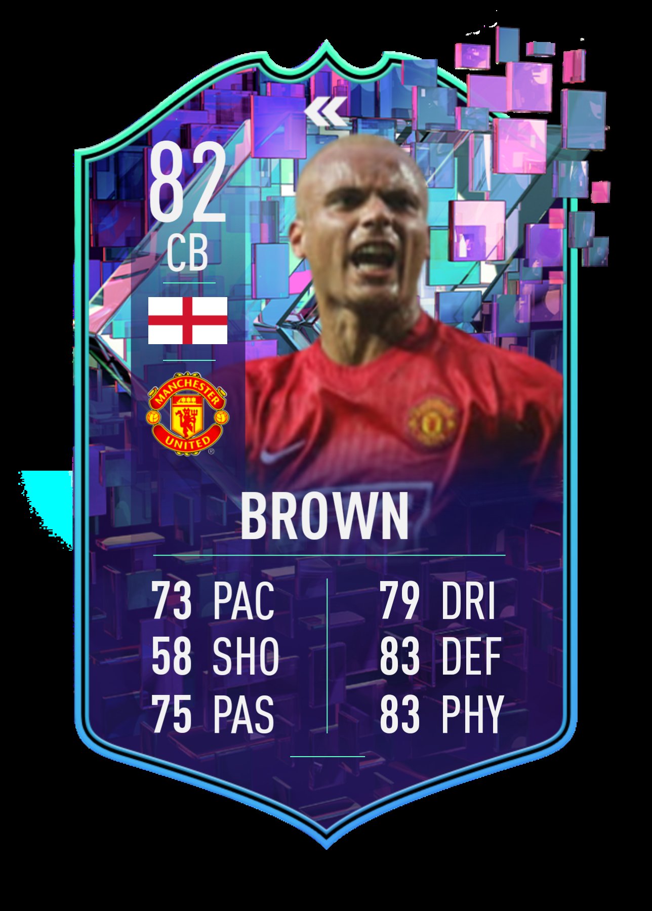 Happy birthday to Wes Brown Gabriel Agbonlahor and Scott Parker   