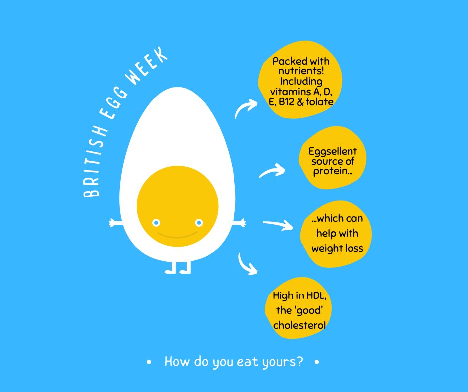 FarmFreshRev's tweet image. See you tomorrow with our fabulous white eggs!🥚
@Anglesey_AET @AmingtonHeath @StoneydelphPS @TwoRiversSchool (primary)