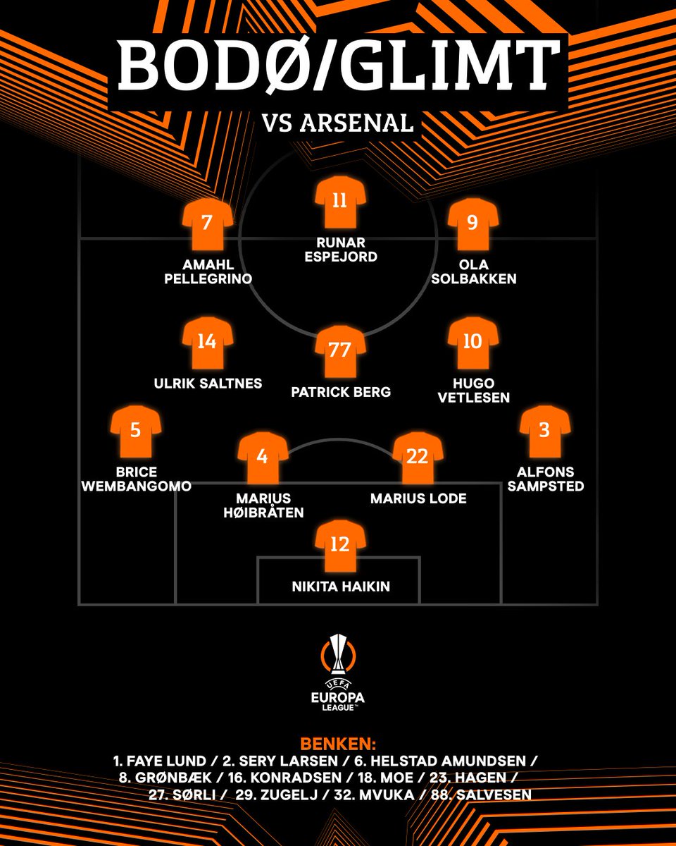 Glimt's tweet photo. Det gjøres et par endringer på laget foran kveldens kamp mot Arsenal! 💪 Kom igjen, Glimt! 💛 https://t.co/5wOr9ylfYR