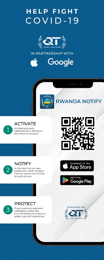 MusoniPaula's tweet photo. #YouthConnekt2022

As we Connekt. Innovate. Invest.
Let’s stay safe and continue to fight Covid-19

Download “Rwanda Notify” on android OR enable exposure notifications on IOS.

Thankful to partnerships @QTSoftwareltd, @Apple and @Google for making this possible https://t.co/PWsSko6dNb