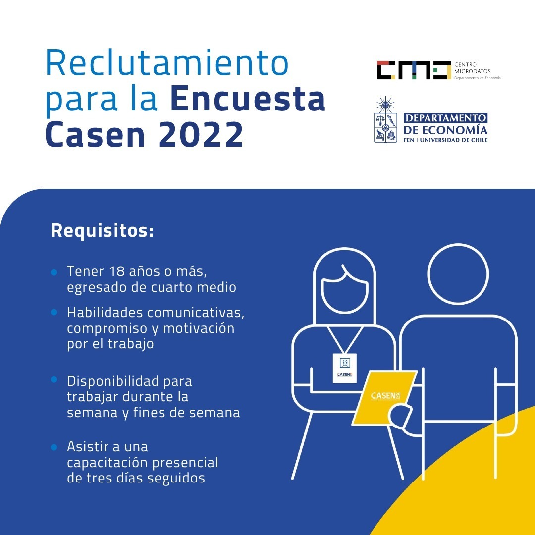 decon_uchile's tweet image. El Centro de Microdatos está reclutando encuestadores para la Encuesta Casen 2022, que se realizará desde noviembre a lo largo de todo Chile. No se necesita experiencia previa, pero sí mucho compromiso, motivación y energía. Interesados, pinchar acá bit.ly/3ATsdjv