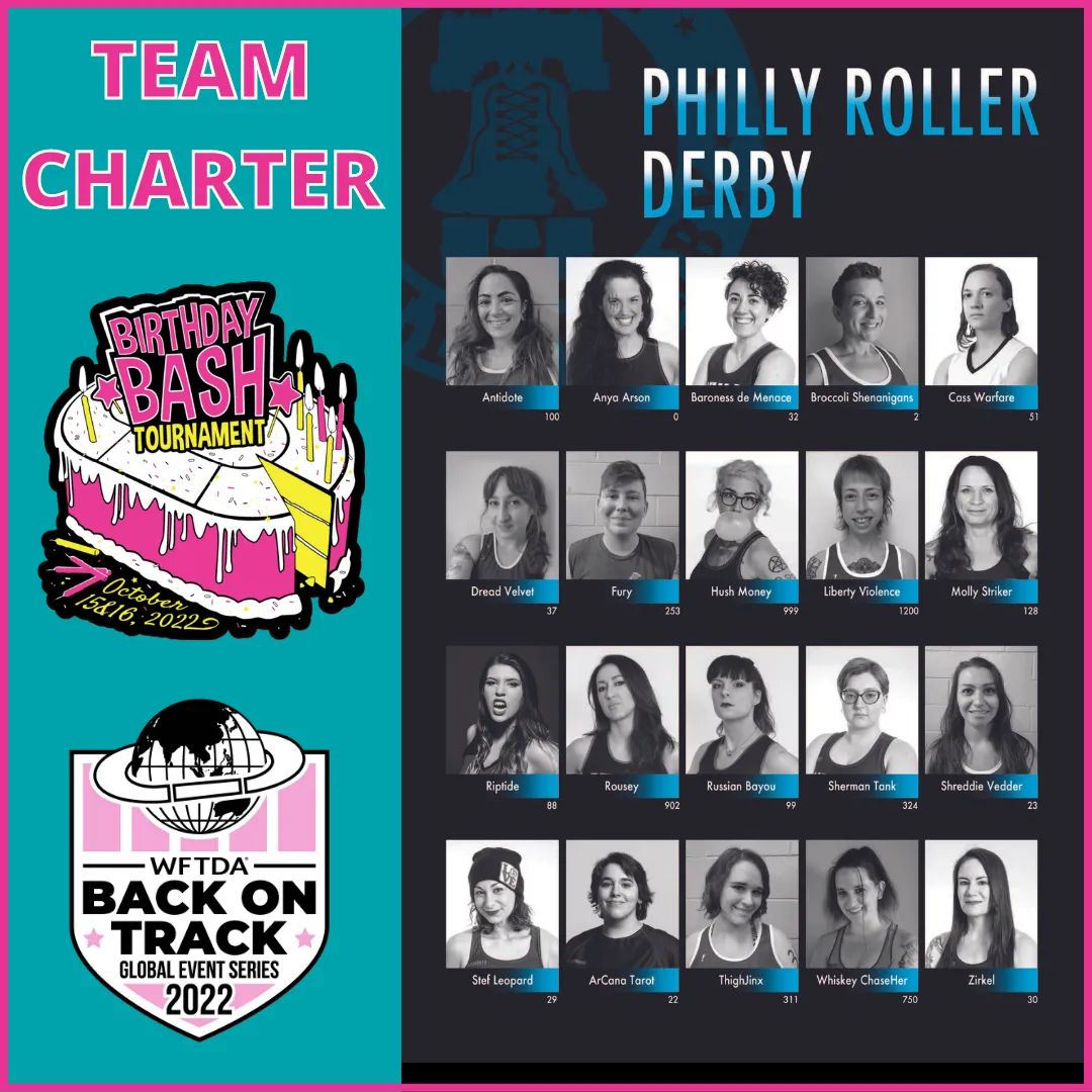 **TEAM CHARTER ANNOUNCEMENT**
The Final Team from the A Bracket! The <a href="/prdskates/">Philly Roller Derby</a> charter for the Birthday Bash Tournament! Come see them take on <a href="/GemCityRD/">Gem City Roller Derby #D8NStrong!</a> in the 4th game of the tourney! At 4 PM on Sat, 10/15 at C3 Sports!

Tickets: m.bpt.me/event/5560187

#BirthdayBash2022