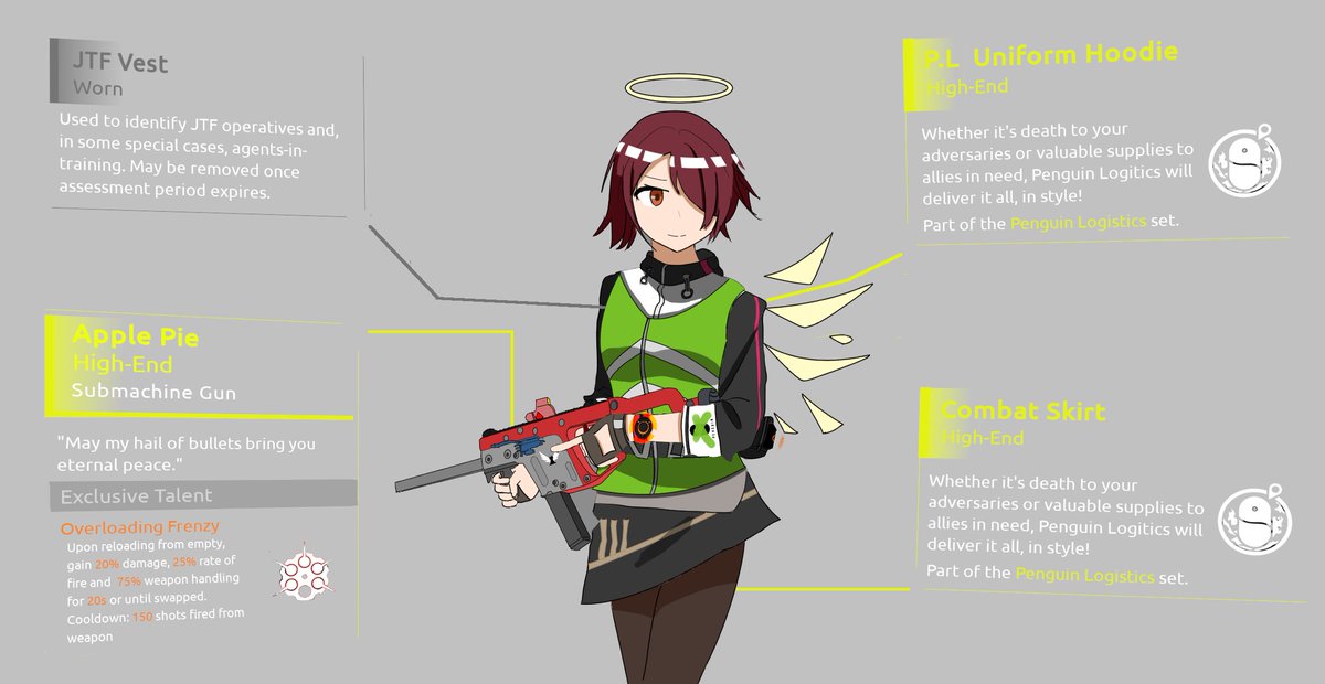 MinamiHopeful's tweet photo. #PortfolioDay 
Hi, I'm Minami. I draw dumb ideas of my favorite fandoms for fun, and I hope I can draw as well as the big wigs one day.
Currently working on a big Arknights-related project. https://t.co/2DmofNTjxA