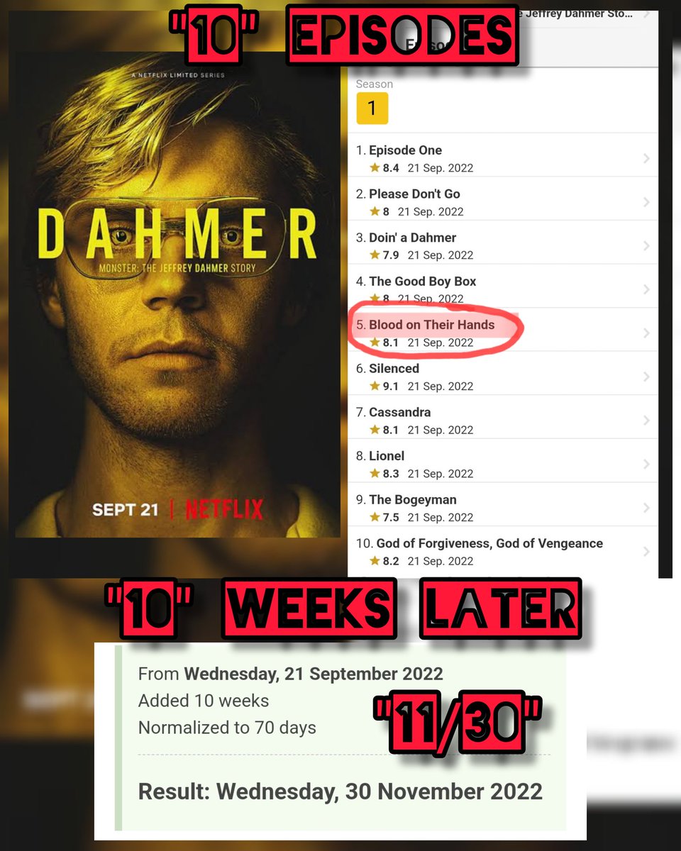 TheMatrixology's tweet photo. (#IF) We get a lot of "#Blood" in November. Then I'll be looking for a possible change in direction / bottom near the date #JefferyDahmer died (End of November)
"10" episodes.
"10 weeks" after the #DahmerNetflix premiere is 11/30 👈 (Days after the real #Dahmer died)
#Matrix https://t.co/W5mjq9DptA
