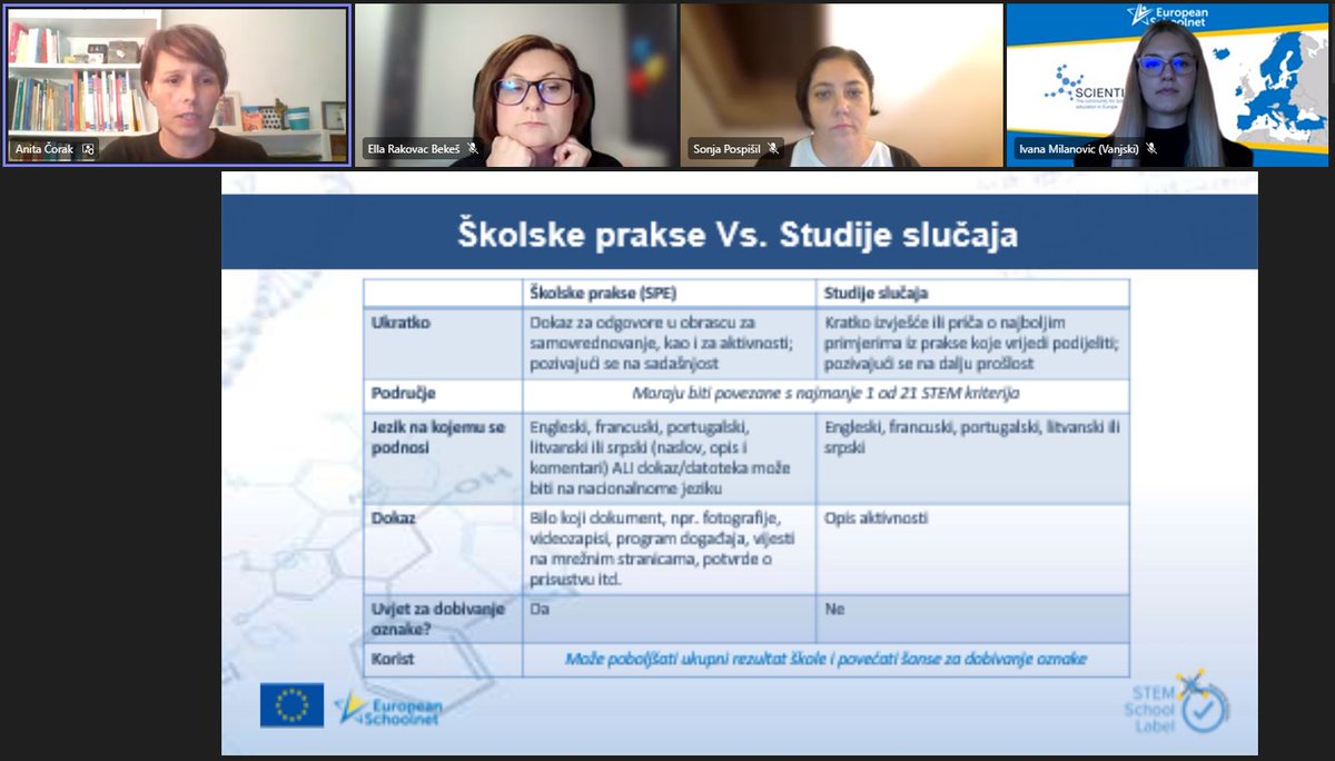 brmbalex's tweet photo. Webinar "Kako dobiti Scientix STEM School Label?"
Sve je lako uz @anita_corak i @Ella_R_B
#STEMSchoolLabel https://t.co/xmi6GPjyZf