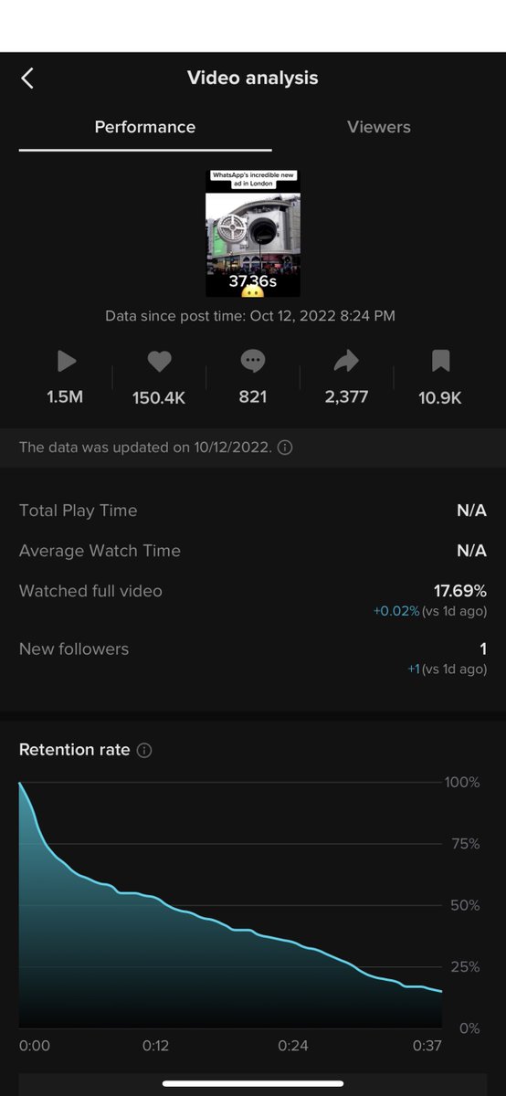 Matt Navarra tweet media