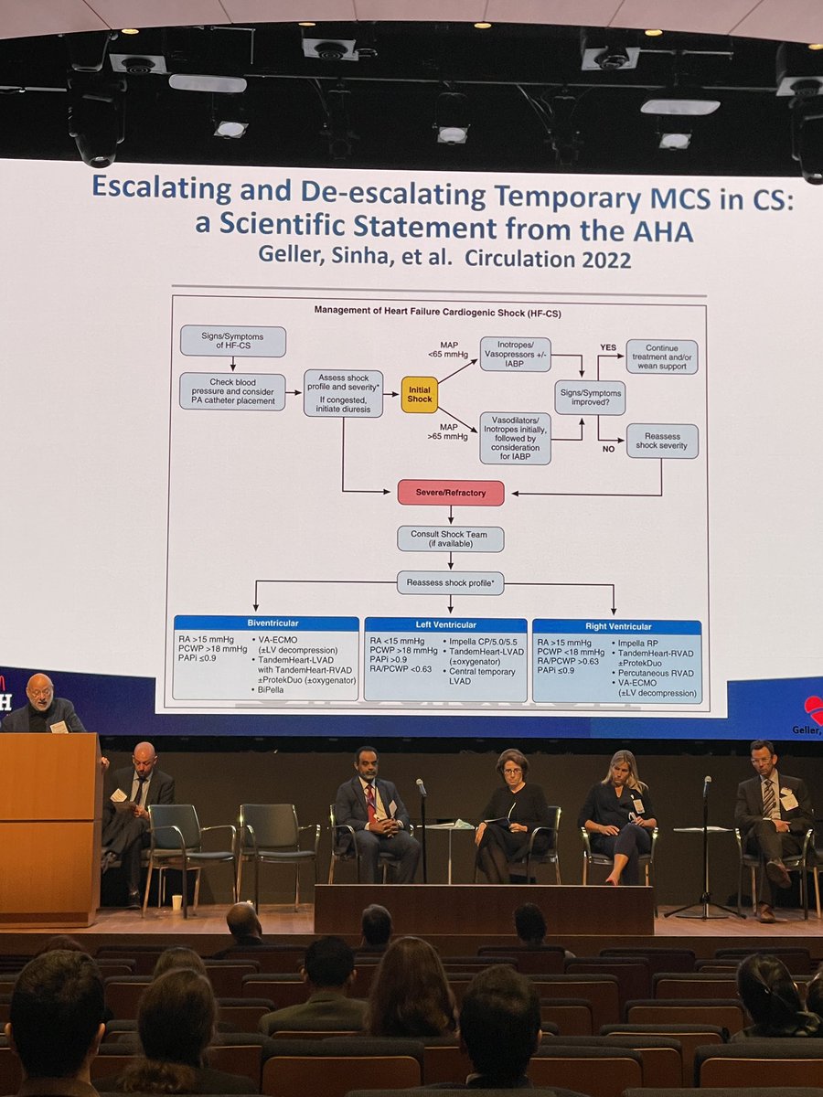 ftamimi11's tweet photo. Great sessions and key points today at NYU Langone Critical Care Cardiology symposium. #critcarecards22 https://t.co/IgrHFfwHvd