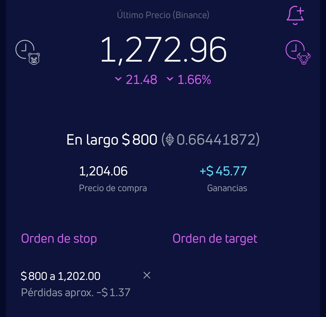 RolasMoon's tweet image. Tuve suerte, operando en gráfico de 3 minutos jaja 🥰🥰

Luego dejé correr.