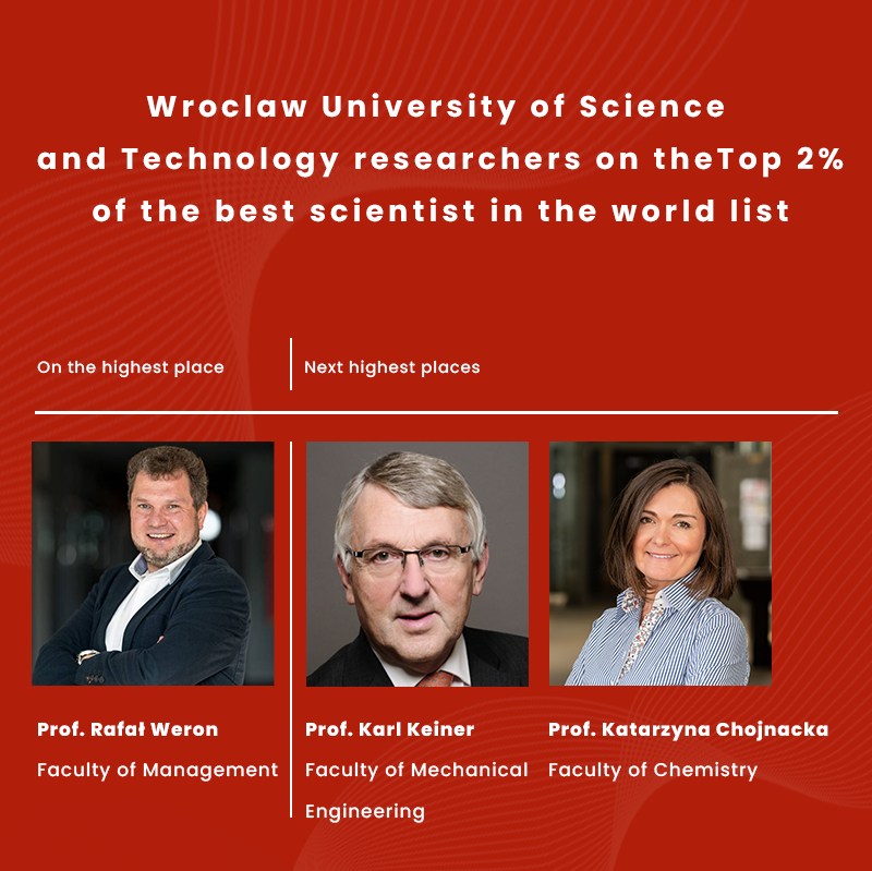 PWr_Wroclaw's tweet photo. 4⃣6⃣ of our scientists have been ranked in the latest edition of the prestigious ranking of the world's most influential people in science.

The TOP 2% list includes the names of scientists whose publications are most frequently cited by other authors.

https://t.co/liMxIALwAe. https://t.co/9HnfmCQcAo