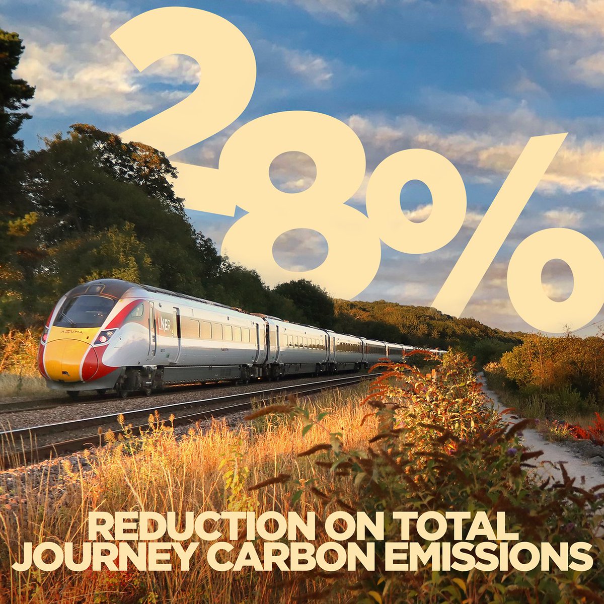 London North Eastern Railway tweet media