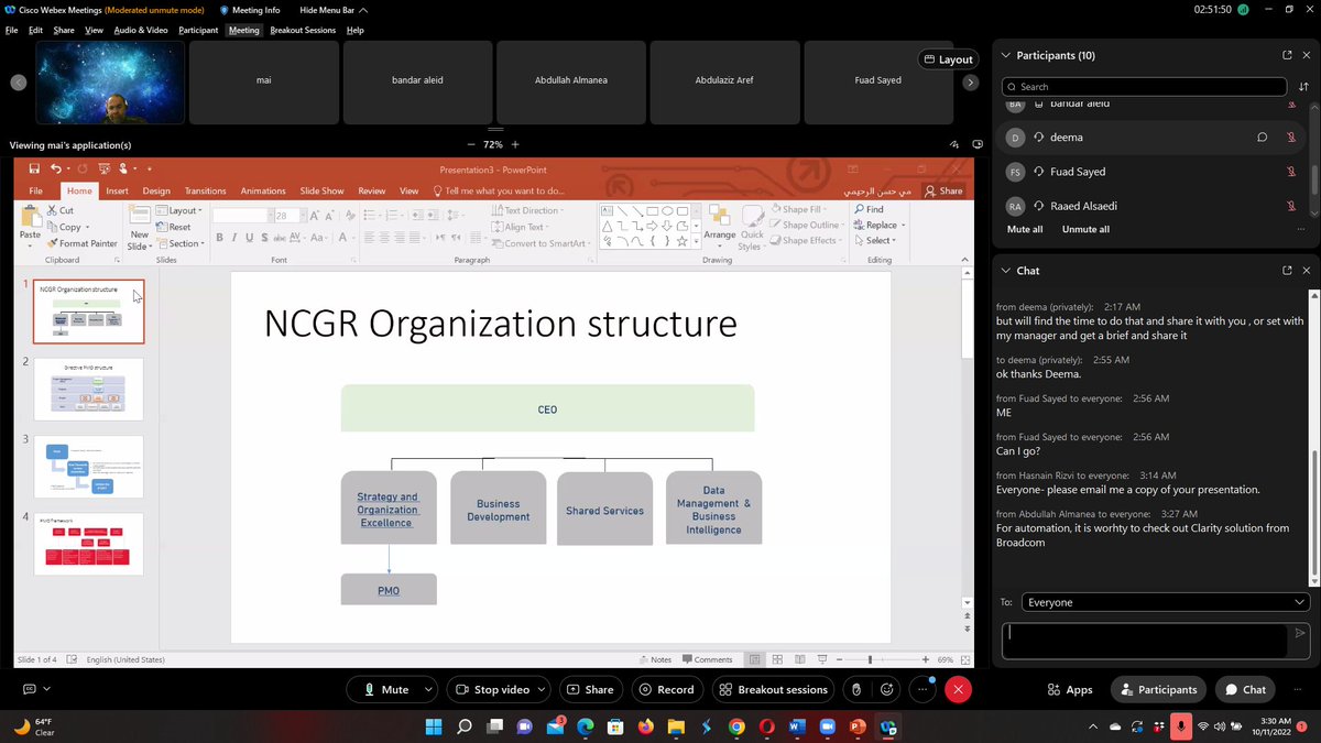 RizvisPM's tweet image. Another successful #PMO  workshop was completed this week with senior leaders from @saaidcsr , NGMSA.com , @madinahkec , @kapsarc , @ncgr_gov_sa with @LeoronInstitute 

#RadiatingKnowledge #Vision2030