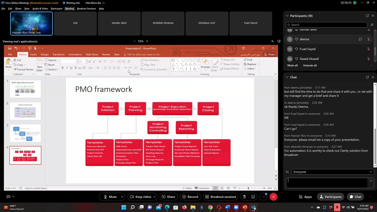 RizvisPM's tweet image. Another successful #PMO  workshop was completed this week with senior leaders from @saaidcsr , NGMSA.com , @madinahkec , @kapsarc , @ncgr_gov_sa with @LeoronInstitute 

#RadiatingKnowledge #Vision2030
