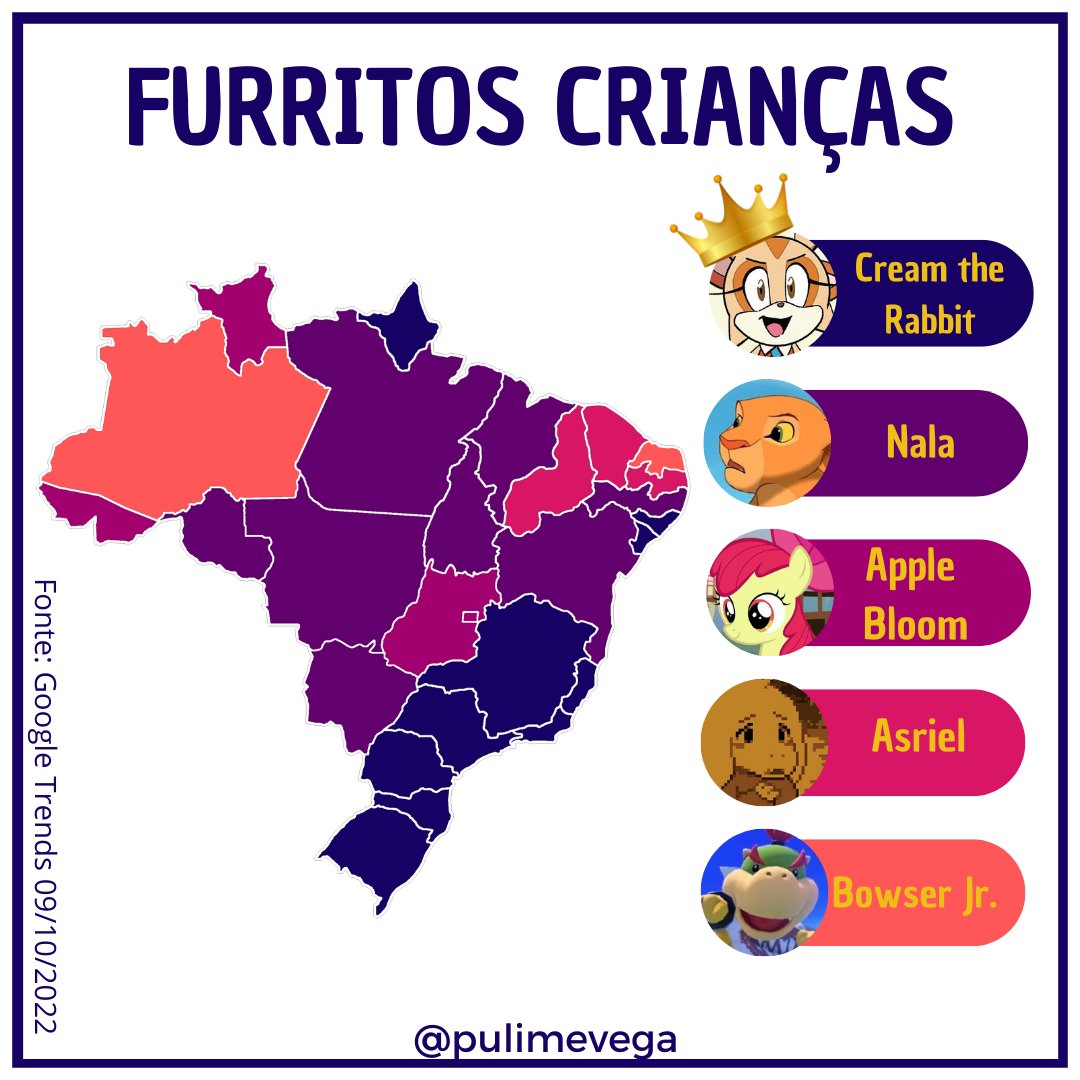 Pulimevega's tweet photo. E, vamos de #furmapa em homenagem ao dia das crianças, trouxemos os furritos crianças mais queridinhos pelo fandom Br, segundo o Google Trends.
Qual o seu favorito? https://t.co/anlyiYeBg5