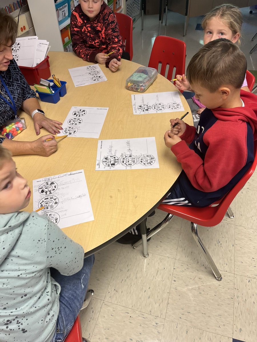Ms_Maslak's tweet photo. When learning objectives are clear and students know the expectations, the learning is more meaningful 🙌🏻  Loved seeing this come alive in our 2nd grade class today! @gracestaszel &amp; @jamiesobolewski #npd117 #OakRidgeMustangs https://t.co/cAelXkIk5U