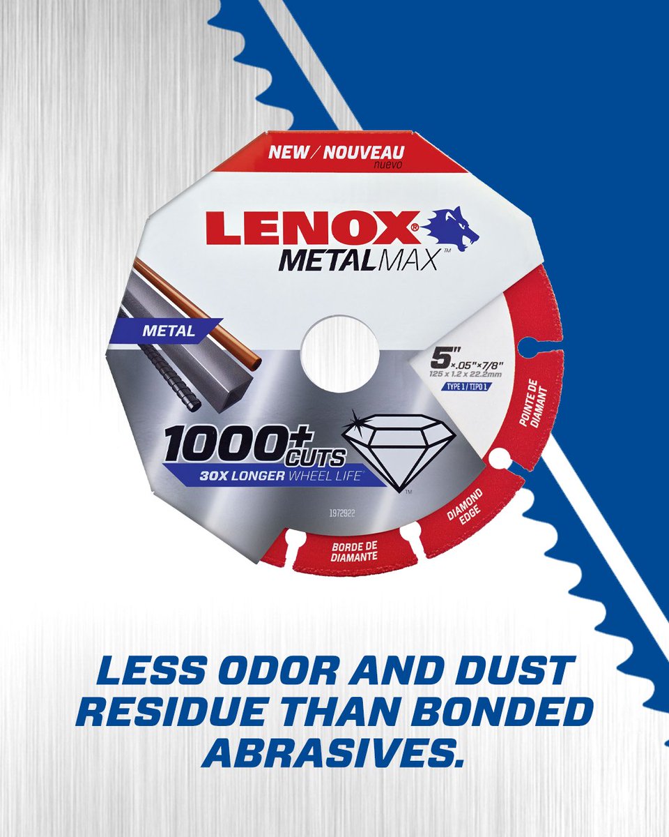 LENOX Tools tweet media