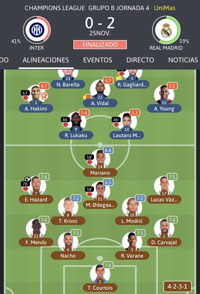 AzaadRM's tweet photo. @CuentaMister Tenían a Lukaku y Achraf, eran campeones de Italia y les ganamos con ese equipo, menos excusas. https://t.co/m2OEnEfK0X