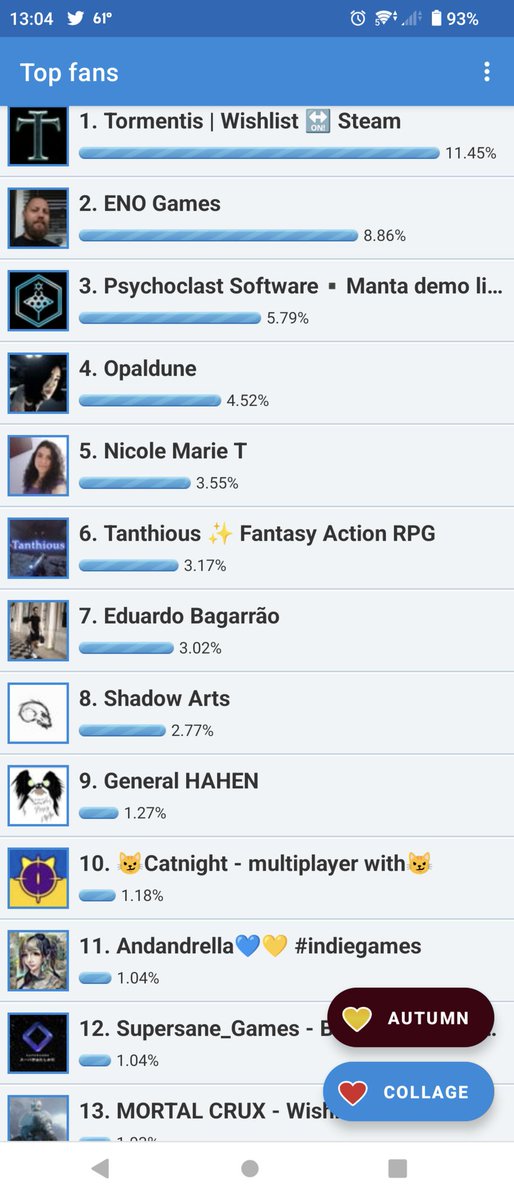 The Tech and Games Crusader😎👍 tweet media