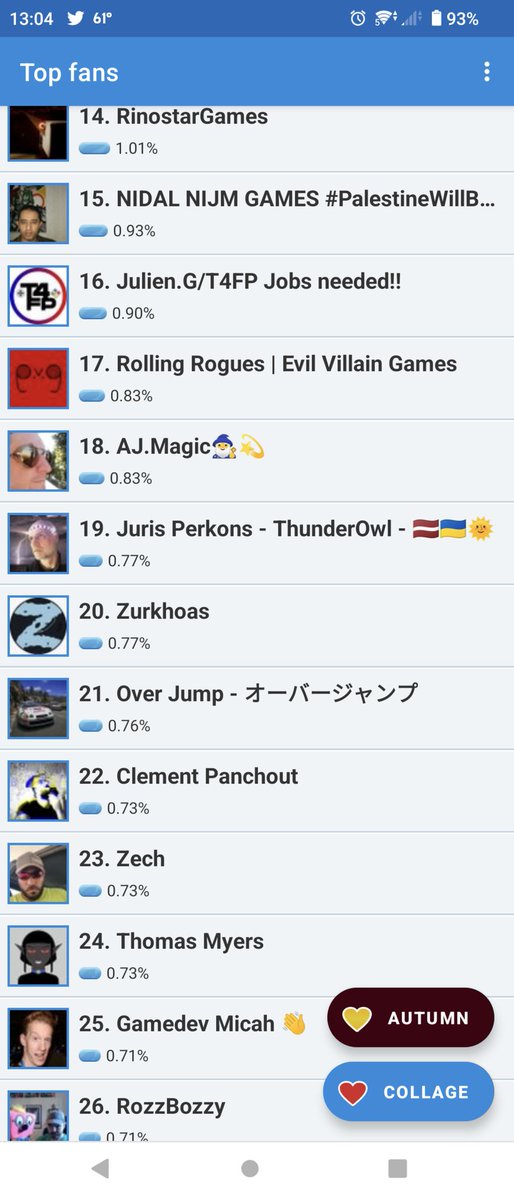 The Tech and Games Crusader😎👍 tweet media