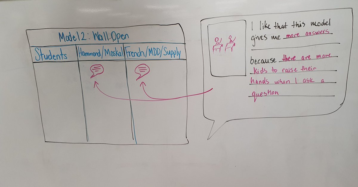 Tracy Terry tweet media