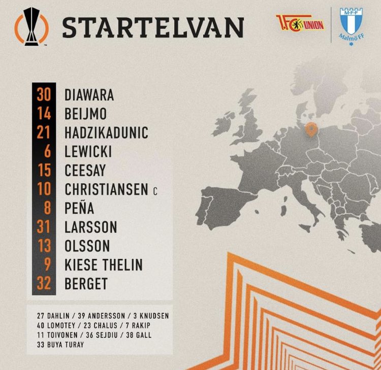 Sen när tog Gall tröja nummer 38😂 snacka om att vara långt ner i frysboxen