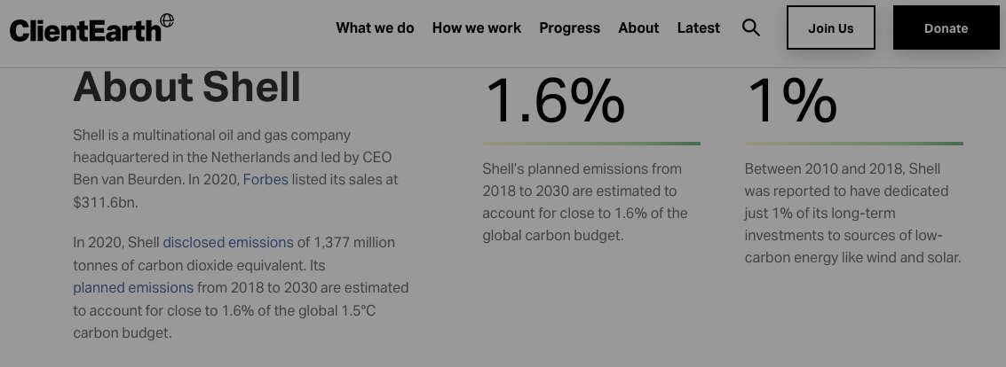 The__Racers's tweet photo. @alaninrepose @CallumSkinner " investing a lot of the profits in renewables surely we should give them a chance to transition"  That's what this sponsorship is all about. Follow the money.... Shell does. https://t.co/e4A06mPL1h
