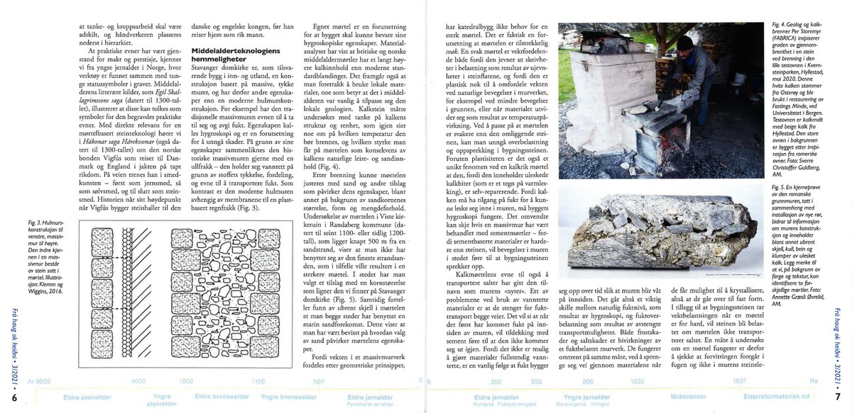 archaealchemy's tweet photo. Feeling anarchist today, so here is a free Norwegian article:

Med middelalderkunnskap mot en bærekraftig framtid: Om bygningsteknologien bak Stavanger domkirke. Frá haug ok heiðni 2021:3, pp. 3-9.

An English version with a full reference list is in the making (cap of 6 refs). https://t.co/LBnwgKjYZz