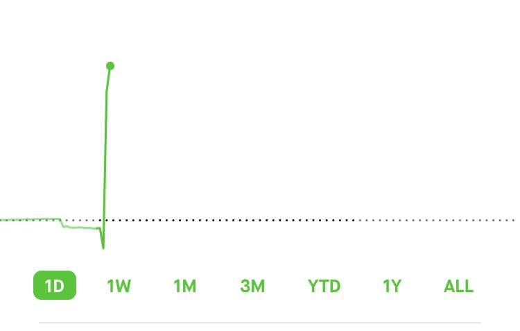 Base hit. Keep it Simple!!!