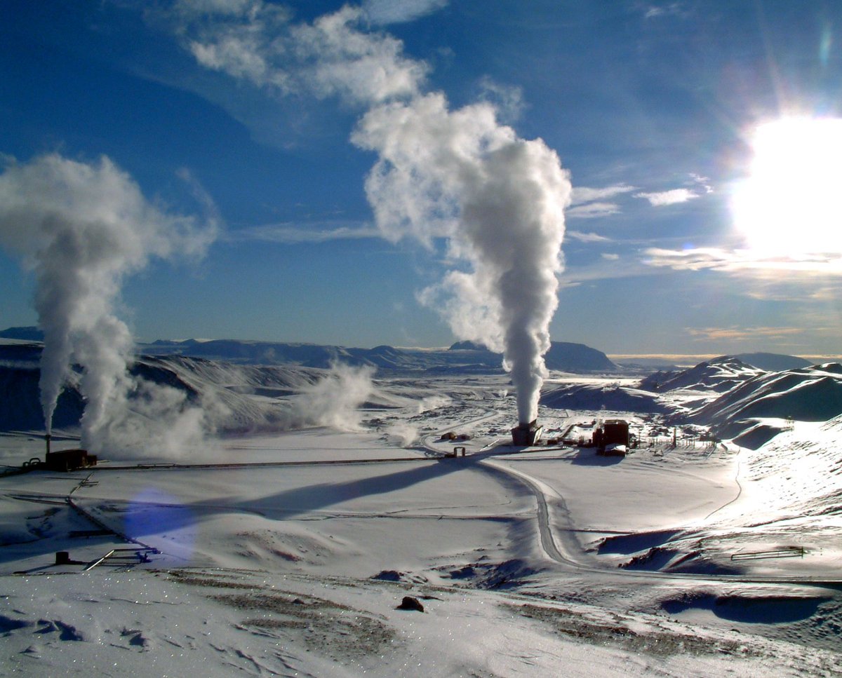 Domain Recap tweet media