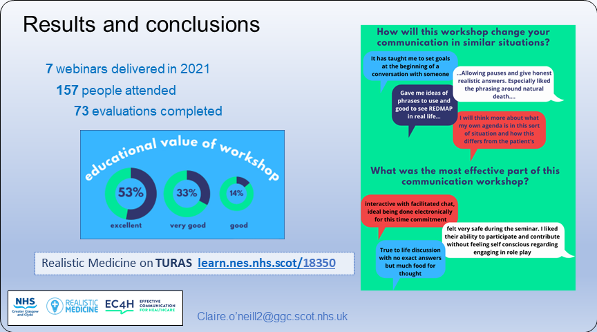 Palliative_Scot's tweet photo. Poster 39 #SPPCPosterParade22 Realistic Conversations: Developing and delivering a toolkit for virtual communication training @JudeMarshall77 @ClaireO27760027 #KirstyBoyd @UofGlasgow @PPCRG https://t.co/oVmPA4HfpX