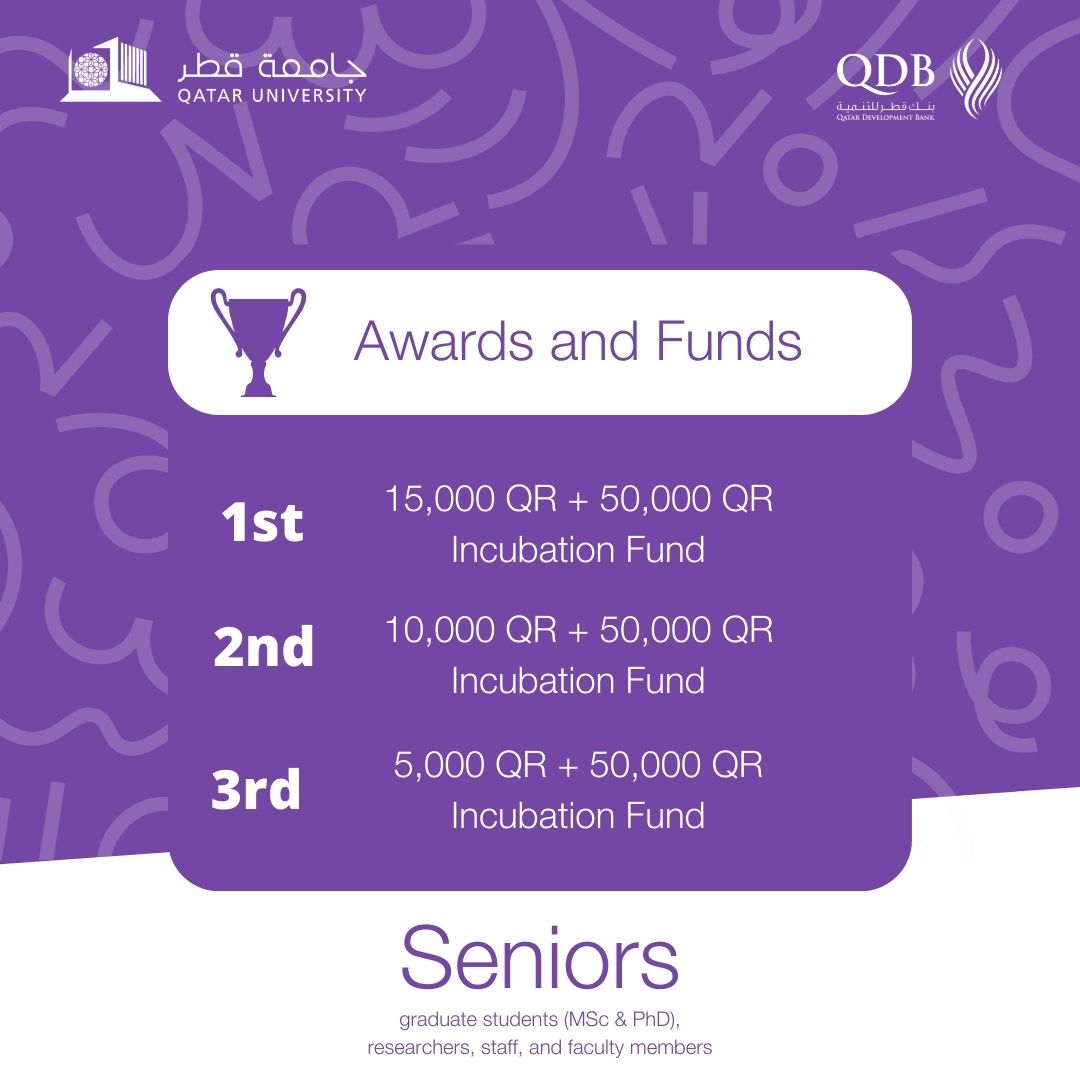 Applications now are open !
Here are the awards and funds for seniors track (graduate students (MSc &amp;PhD, researchers, staff and faculty members).

More details &amp;Registration: qu.edu.qa/competition/al…