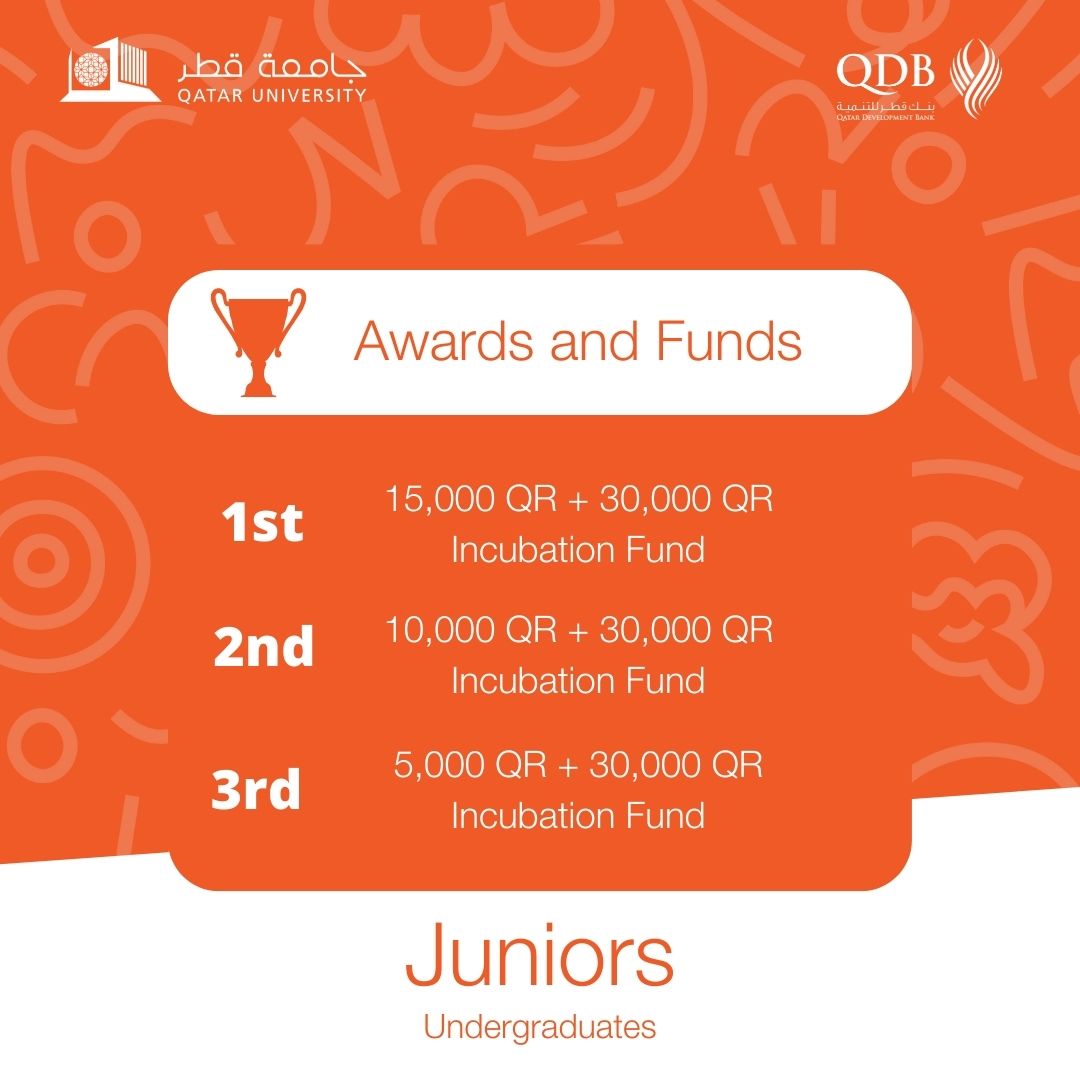 Applications now are open !
Here are the awards and funds for Juniors track (Undergraduate students).

More details &amp;Registration: qu.edu.qa/competition/al…