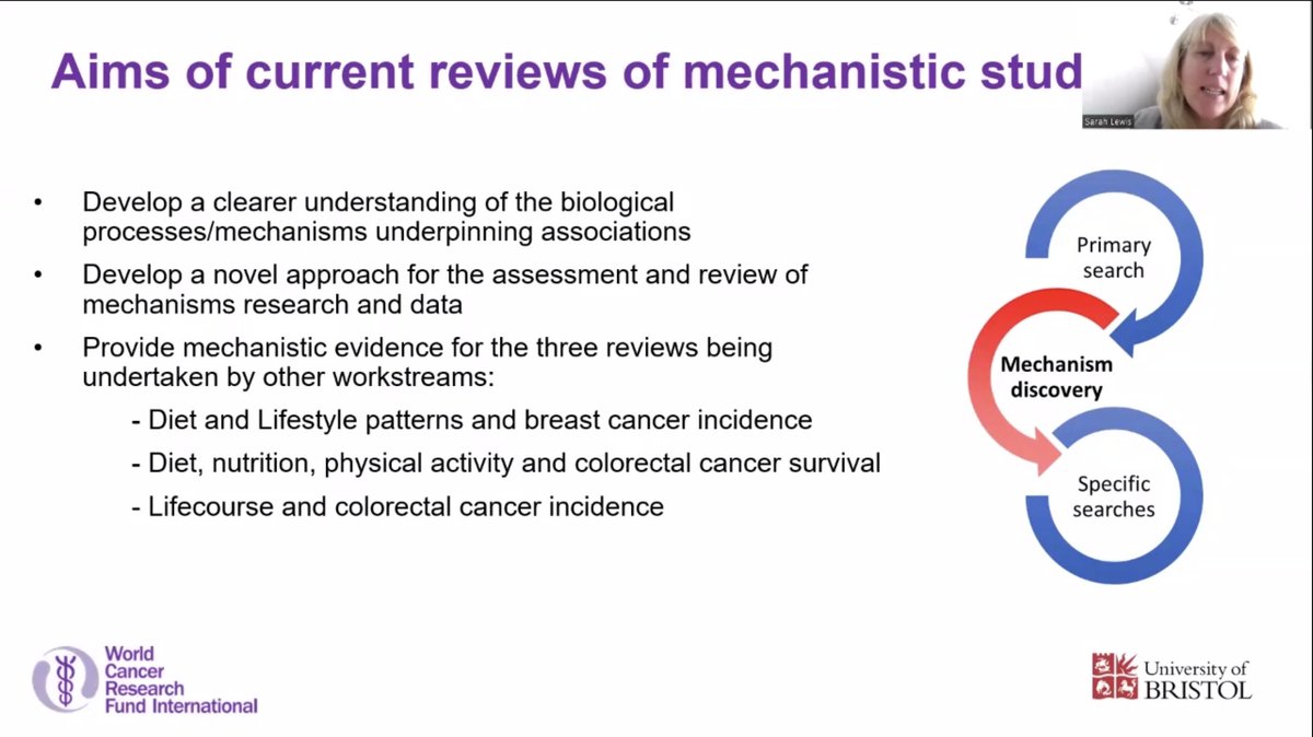 wcrfint's tweet photo. WCRF are collaborating with IARC to undertake reviews of the mechanisms evidence to further our understanding of the biological plausibility of the associations between modifiable risk factors and cancer outcomes. @ProfSarahJLewis #GlobalCancerUpdateProgramme #WCRFInternational https://t.co/kT5KNrxEVC
