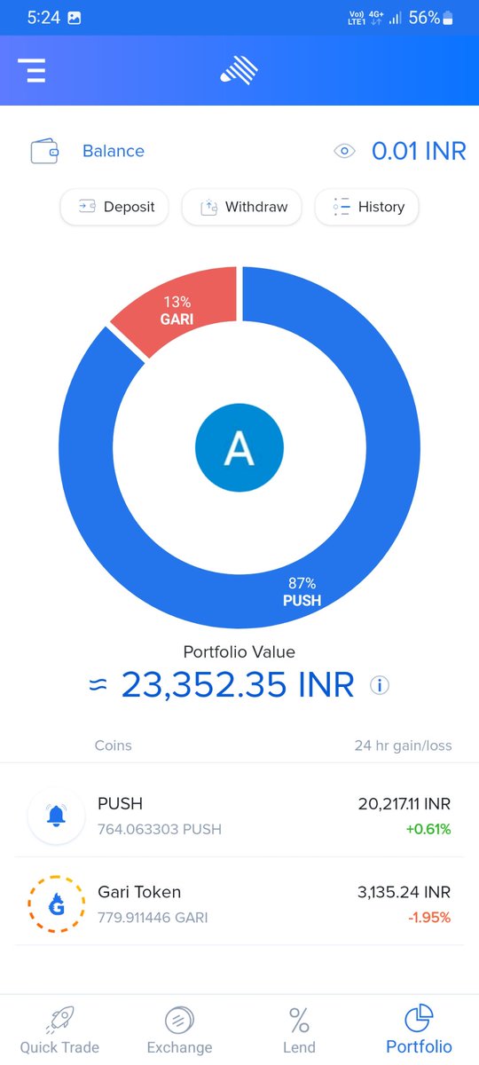 Whales_by's tweet photo. @GariToken @RageFanSocial @Chingari_IN Is scams?? On @zebpay exchange or how to get actual holding ammount. https://t.co/SeM8eIuVJR