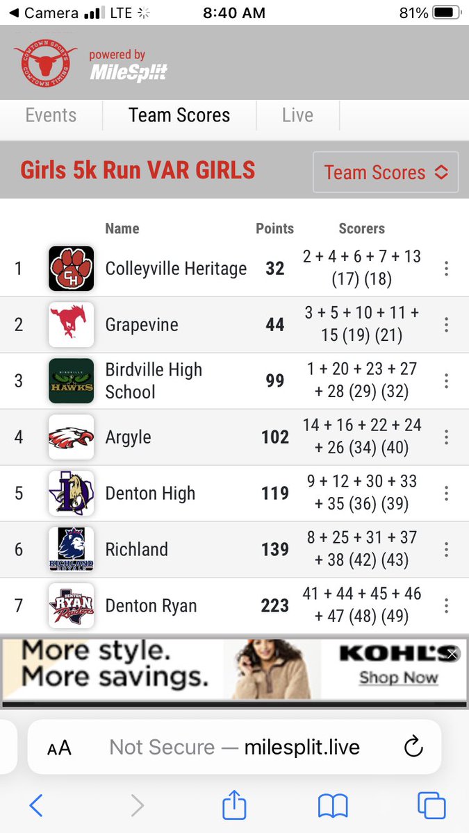 Girls win the first district championship in school history!!! Allie Love, Josie Osbourne, Arya Diggikar, Bonnie Miller, and Haiden Cowdery all finish in the top 15 for all district honors! Great job girls ⚡️⚡️⚡️