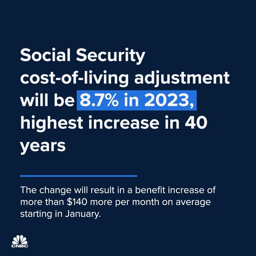 Social Security Cost of living Adjustment Will Be 8 7 In 2023 Highest social-security-cost-of-living-adjustment-will-be-8-7-in-2023-highest
